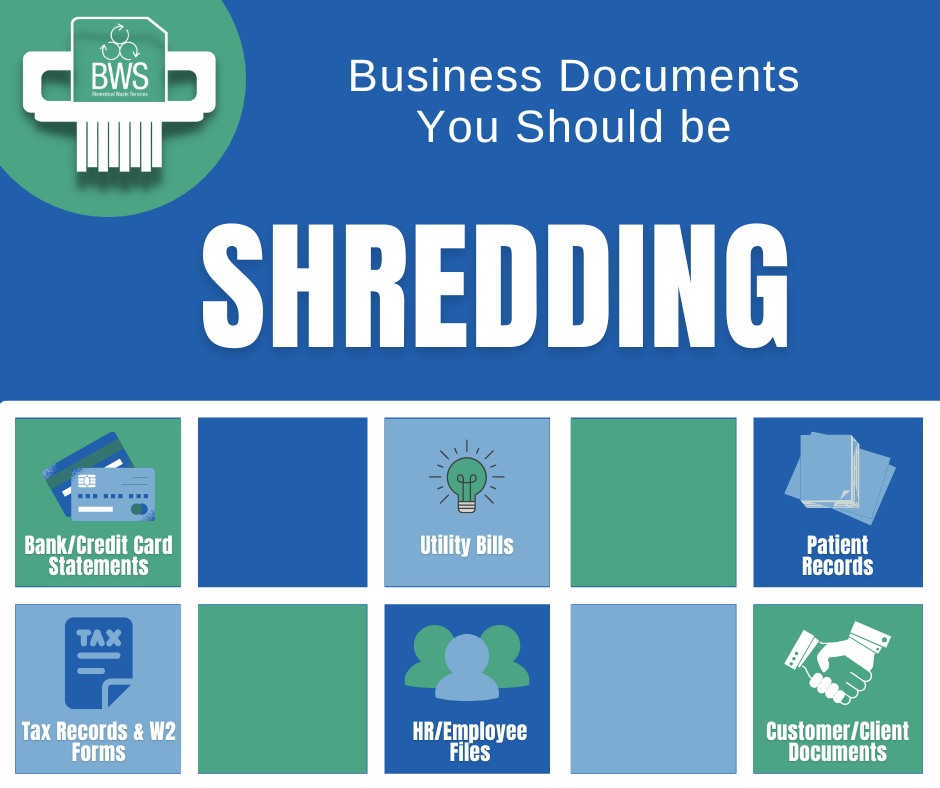 Business Documents You Should be Shredding Graphic
