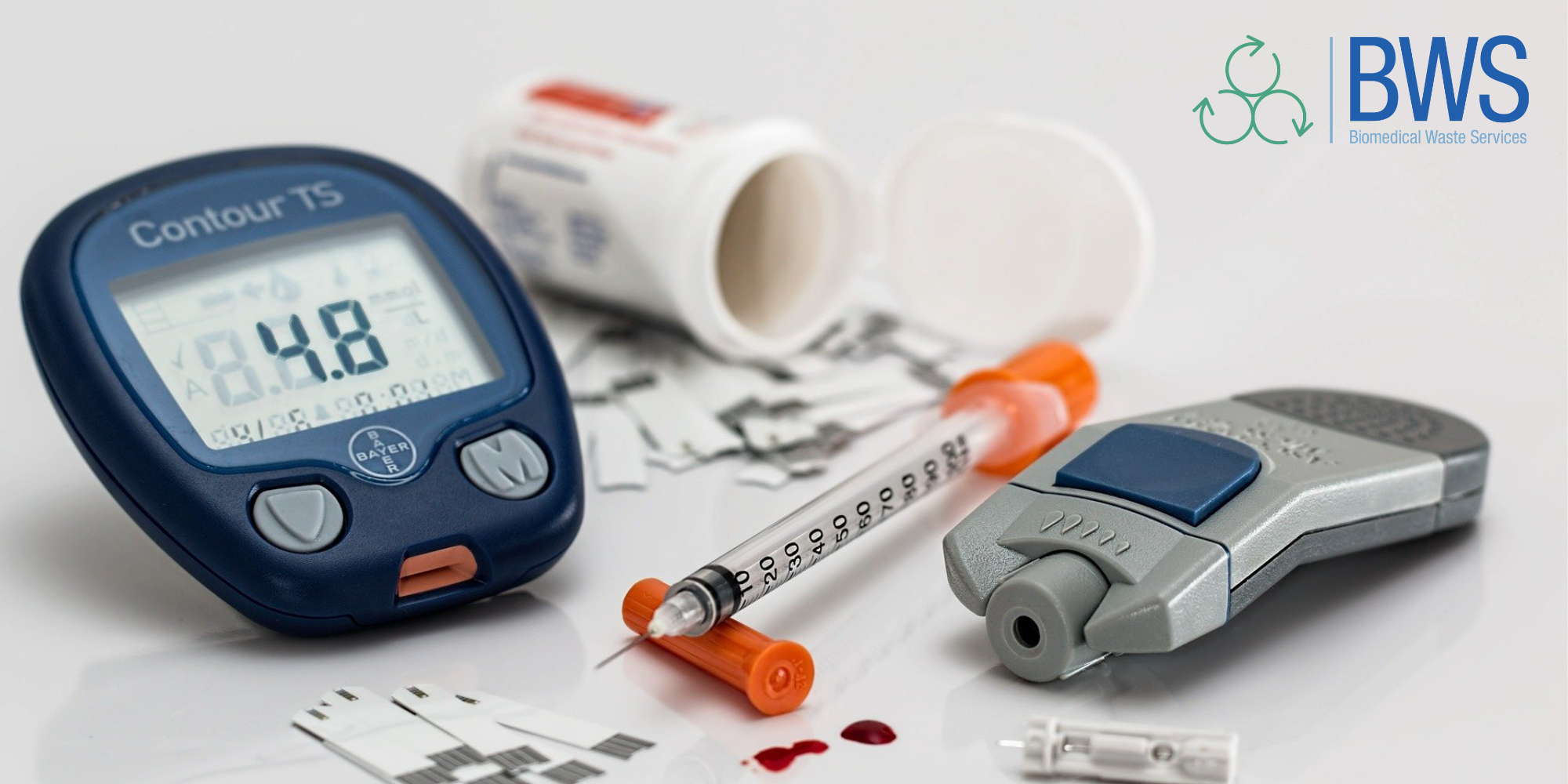Managing Diabetes in the Workplace